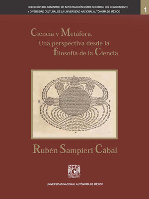 cover image of Ciencia y metáfora